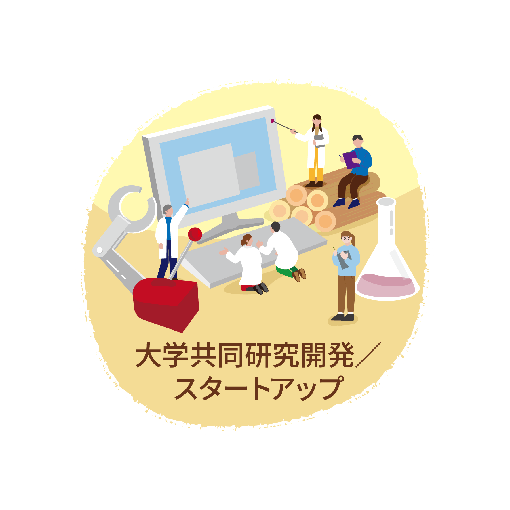大学共同研究開発／スタートアップ